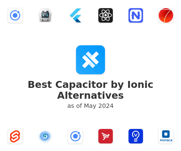 Best Capacitor by Ionic Alternatives