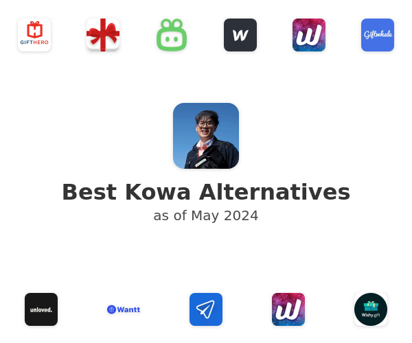 Best Kowa Alternatives