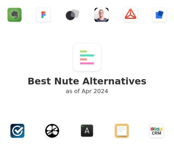 Best Nute Alternatives
