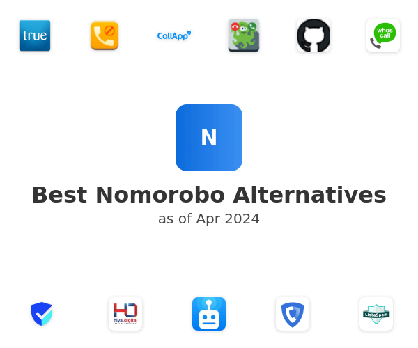 Best Nomorobo Alternatives