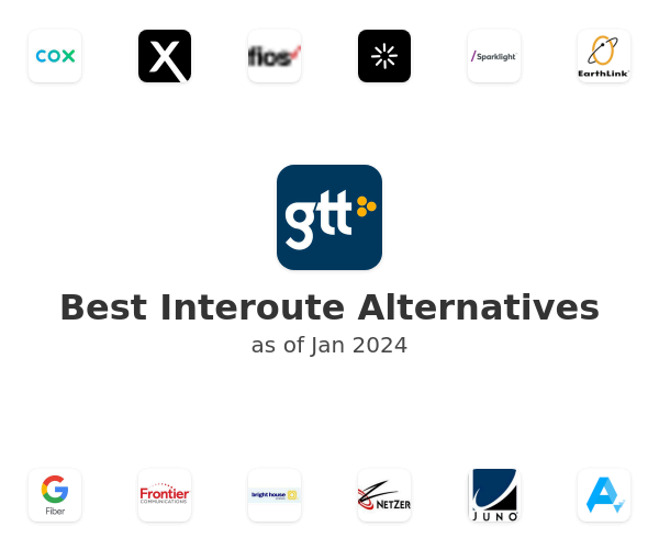 Best Interoute Alternatives