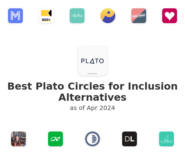 Best Plato Circles for Inclusion Alternatives