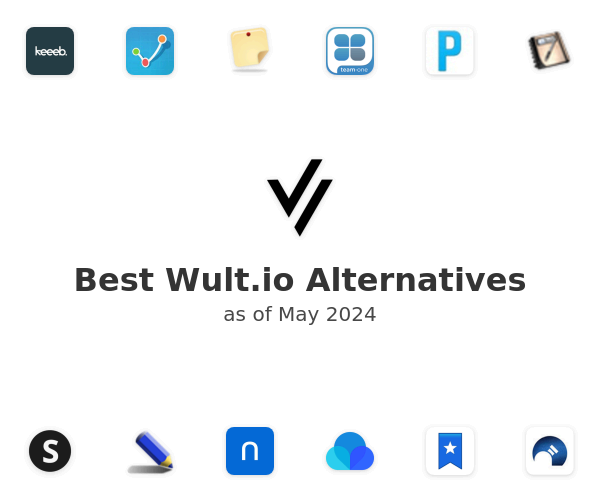 Best Wult.io Alternatives