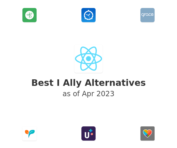 Best I Ally Alternatives