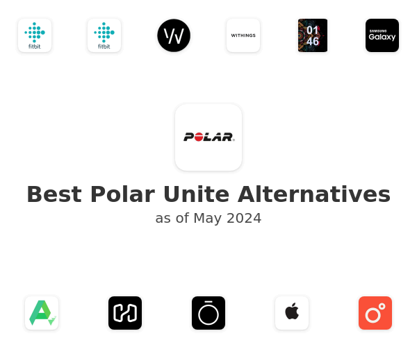 Best Polar Unite Alternatives