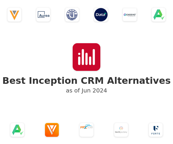 Best Inception CRM Alternatives