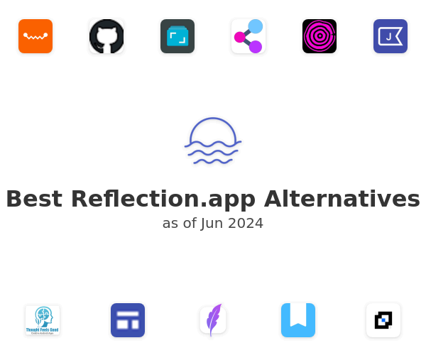 Best Reflection.app Alternatives