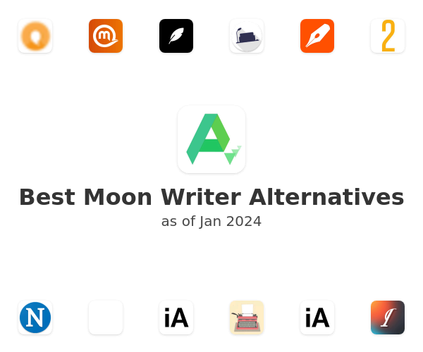 Best Moon Writer Alternatives