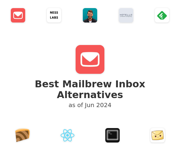 Best Mailbrew Inbox Alternatives