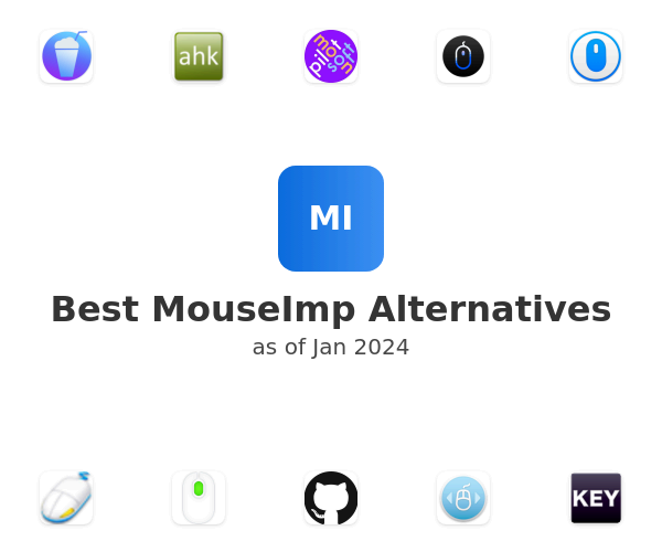 Best MouseImp Alternatives