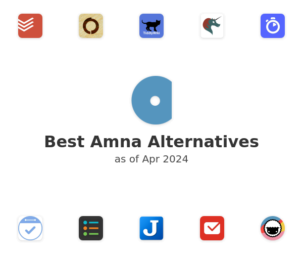 Best Amna Alternatives