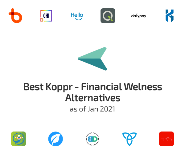 Best Koppr - Financial Welness Alternatives
