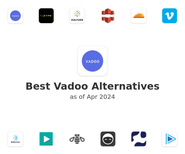 Best Vadoo Alternatives