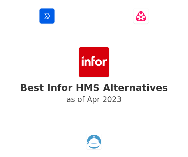 Best Infor HMS Alternatives