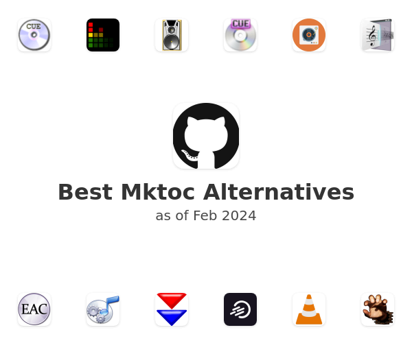 Best Mktoc Alternatives