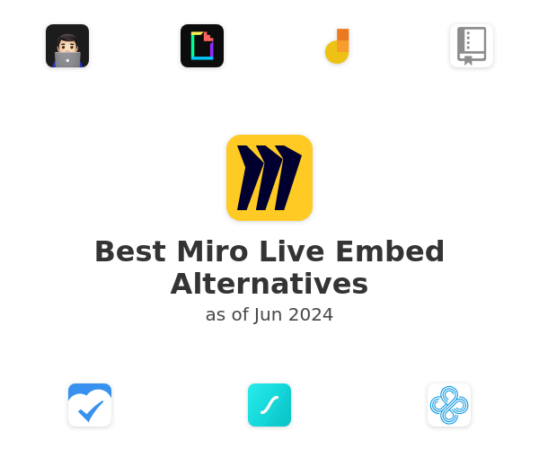 Best Miro Live Embed Alternatives
