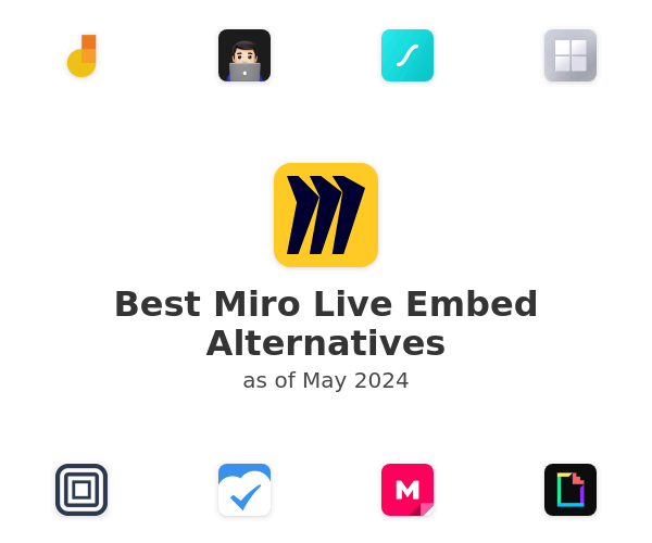 Best Miro Live Embed Alternatives