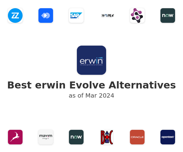 Best erwin Evolve Alternatives
