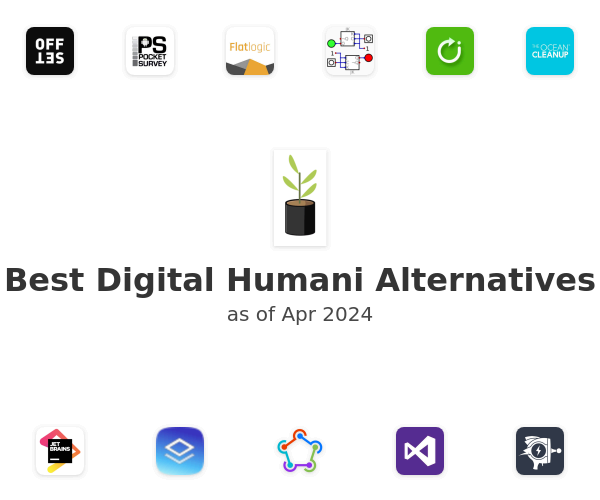 Best Digital Humani Alternatives