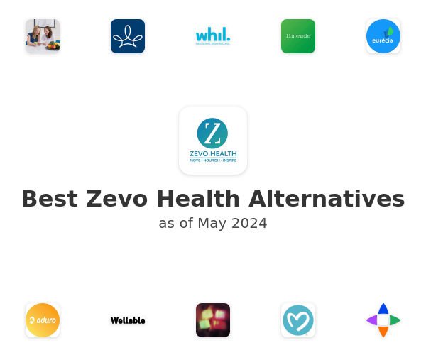 Best Zevo Health Alternatives
