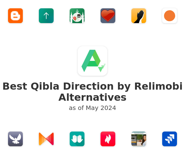 Best Qibla Direction by Relimobi Alternatives