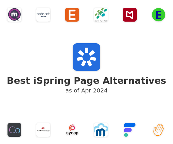 Best iSpring Page Alternatives