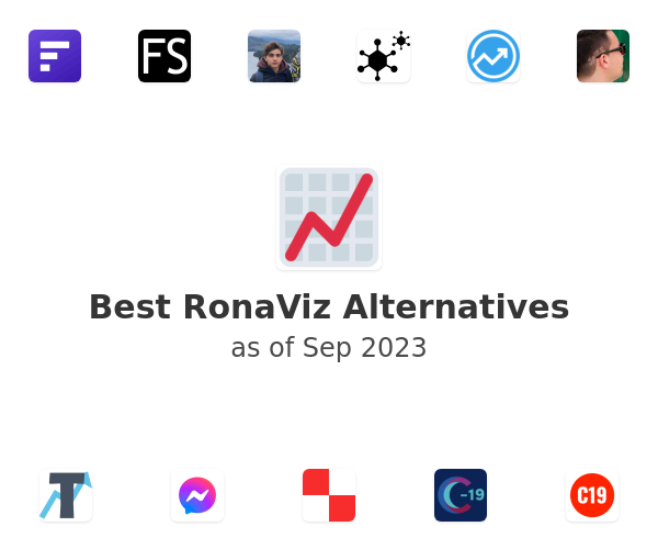 Best RonaViz Alternatives