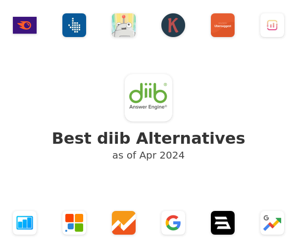 Best diib Alternatives