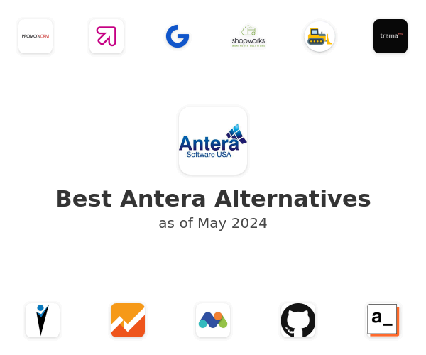 Best Antera Alternatives