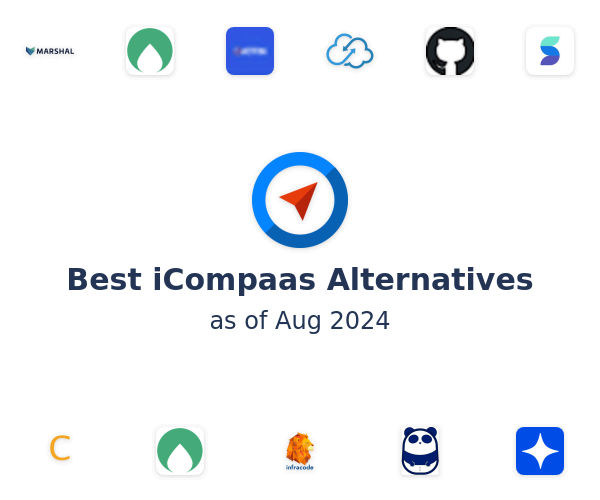 Best iCompaas Alternatives