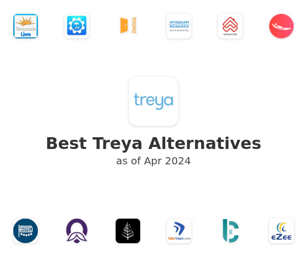 Best Treya Alternatives