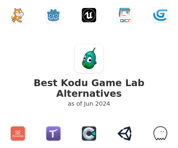 Best Kodu Game Lab Alternatives