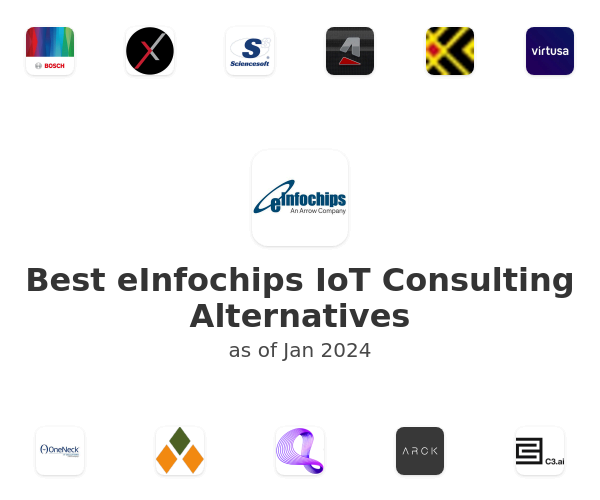 Best eInfochips IoT Consulting Alternatives