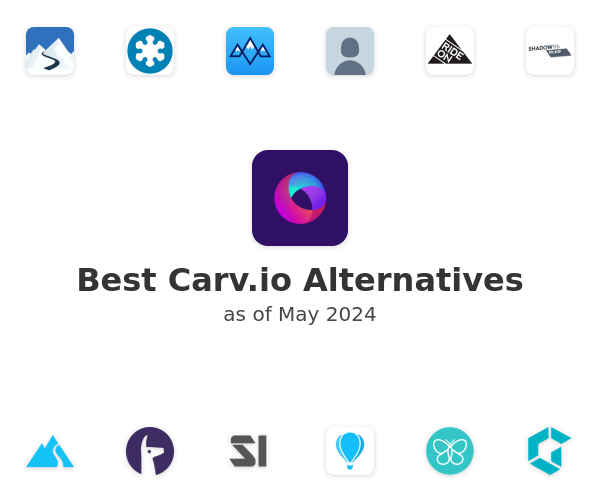 Best Carv.io Alternatives