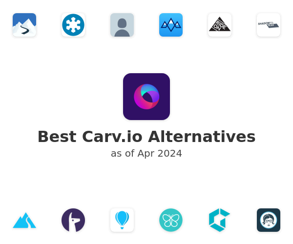 Best Carv.io Alternatives