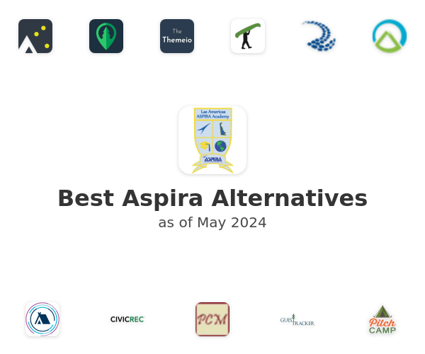 Best Aspira Alternatives