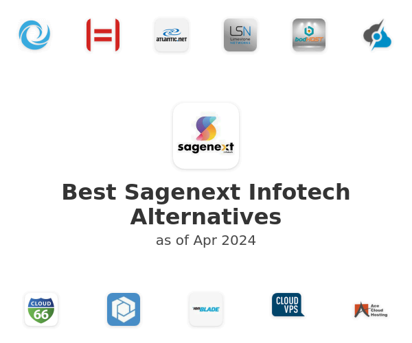 Best Sagenext Infotech  Alternatives