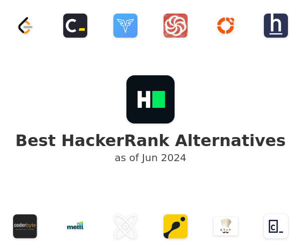 Best HackerRank Alternatives
