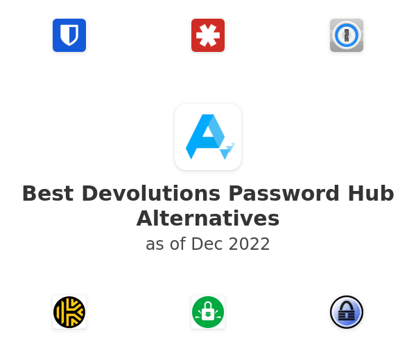 Best Devolutions Password Hub Alternatives