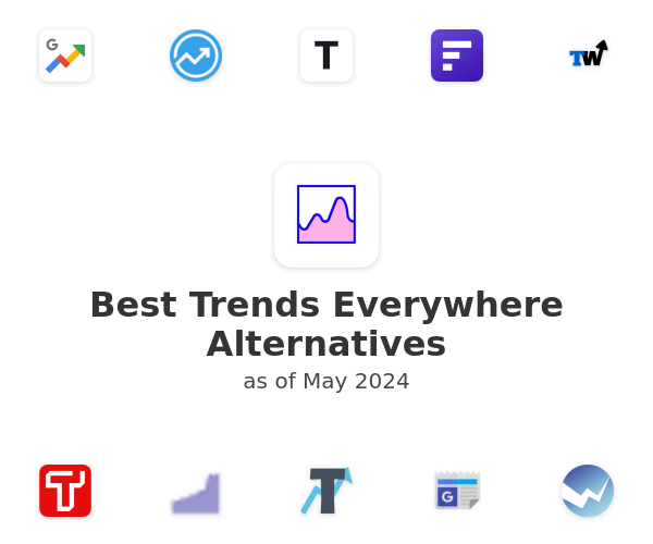 Best Trends Everywhere Alternatives