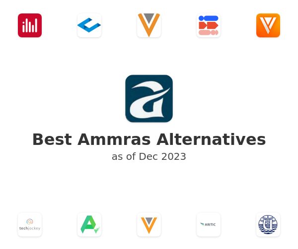 Best Ammras Alternatives