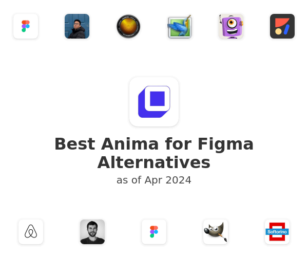 Best Anima for Figma Alternatives