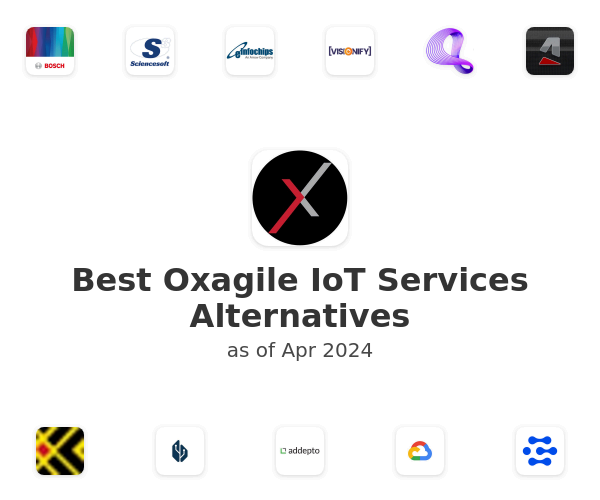 Best Oxagile IoT Services Alternatives