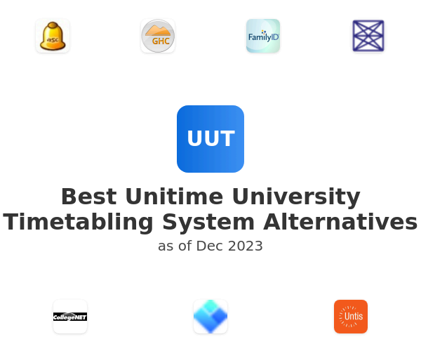 Best Unitime University Timetabling System Alternatives