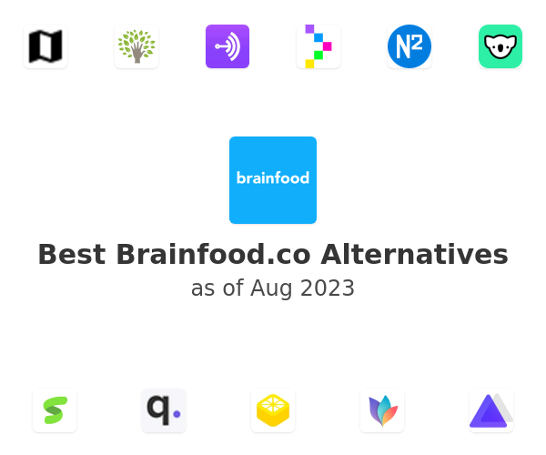 Best Brainfood.co Alternatives