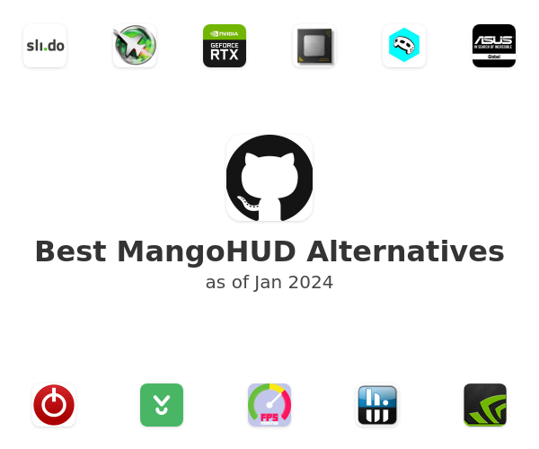 Best MangoHUD Alternatives
