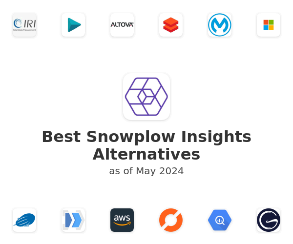 Best Snowplow Insights Alternatives