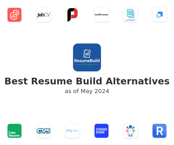 Best Resume Build Alternatives