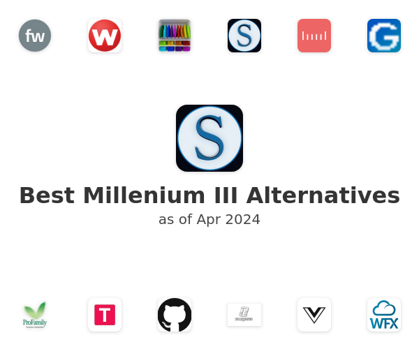 Best Millenium III Alternatives