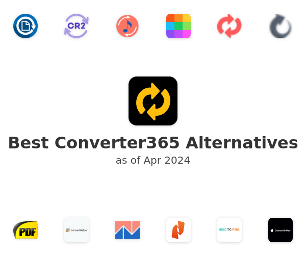 Best Converter365 Alternatives